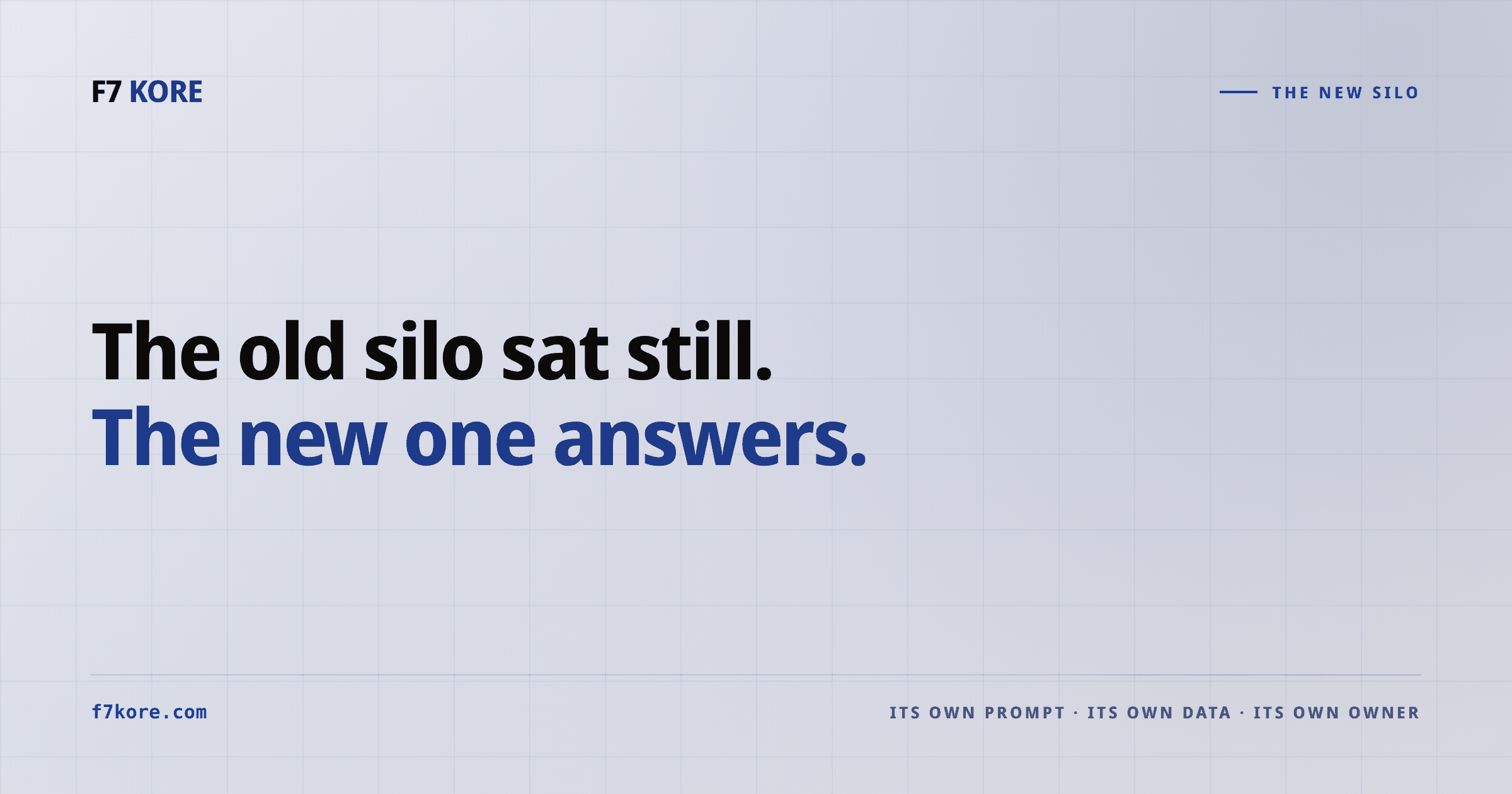 The old silo — documents, spec sheets, spreadsheets, ERP, MES — contrasted with the new silo of internal assistants